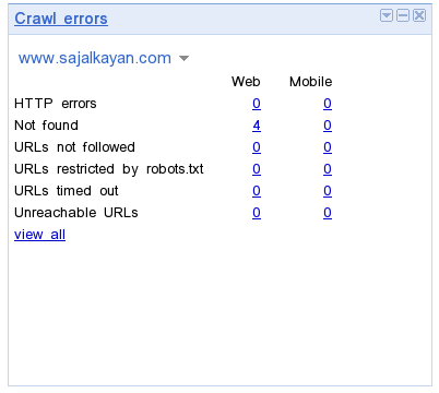 crawl stats