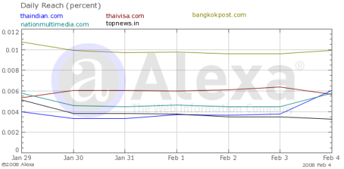 ti-graph.png